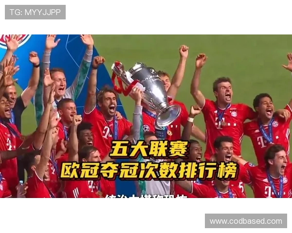 五大联赛欧冠重启方案表（五大联赛欧冠次数）sports